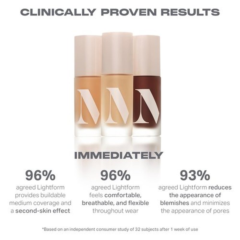 Morphe Lightform Liquid Foundation - Extended Hydration Foundation Makeup with a Lasting, Natural Radiant Finish - Long-Wearing Formula with Buildable, Medium Coverage - Rich 25N (1.01 fl oz)