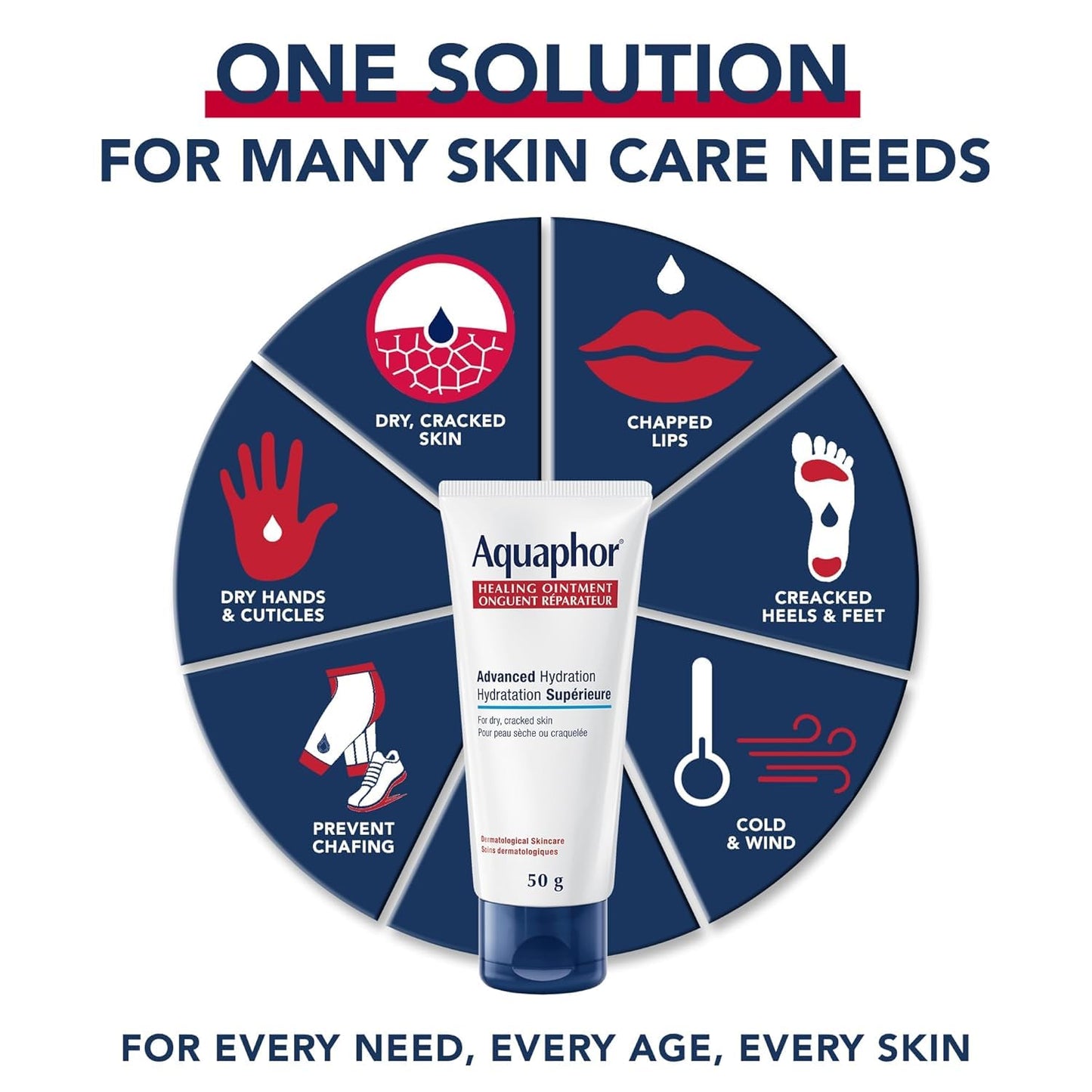 Aquaphor Advanced Therapy Healing Ointment Skin Protectant 1.75 oz. Tube