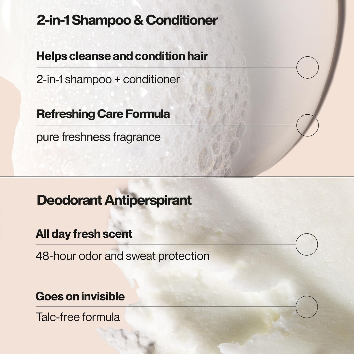 Suave Men’s 2-in-1 Shampoo and Conditioner, Stress Relief + Antiperspirant Deodorant for Men, Stress Protect, Lavender & Cedarwood, 48H Sweat & Odor Protection, 2.7 Oz Ea (2 Piece Set)