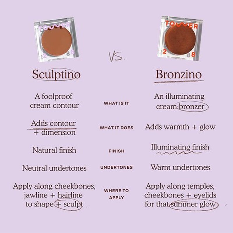 Tower 28 Sculptino Soft-Matte Cream Contour and Bronzer - Clean, Cruelty-Free Face Makeup – Sensitive Skin Safe - Shade: Simon, Deep with Neutral Undertones, 0.16 FL Oz / 4.5 mL