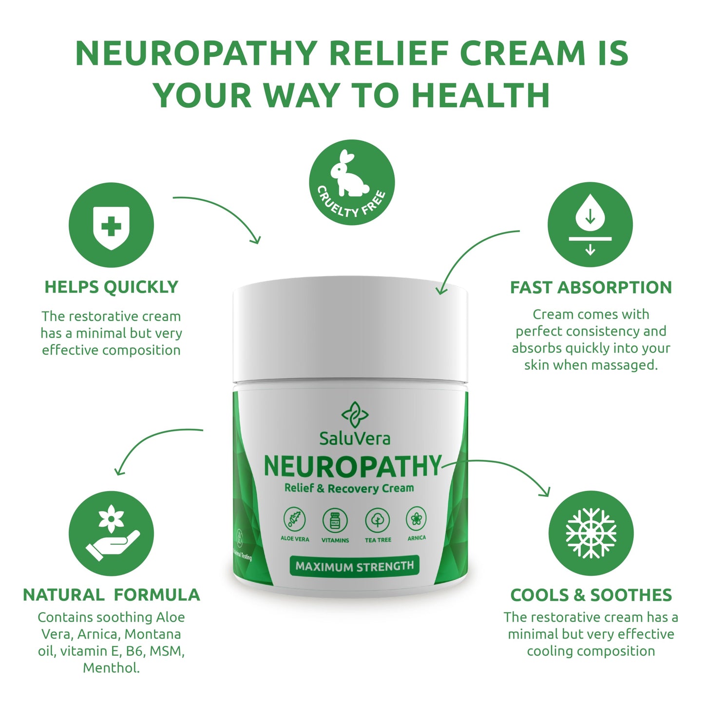 SaluVera Neuropathy Pain Relief Cream - Maximum Strength Nerve Pain Reliever for Foot, Toes, Hands, Legs with Aloe Vera, Arnica, MSM Vitamin B6, and Menthol for Fast-Acting Relief 3oz