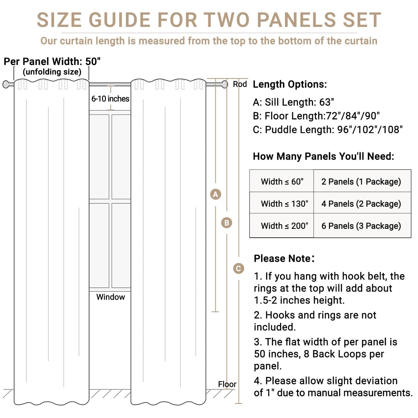 100% Blackout Shield Blackout Curtains for Bedroom 84 Inches Long, Back Tab/Rod Pocket Living Room Drapes, Thermal Insulated Blackout Curtains 2 Panels Set, 50" W x 84" L, Cream