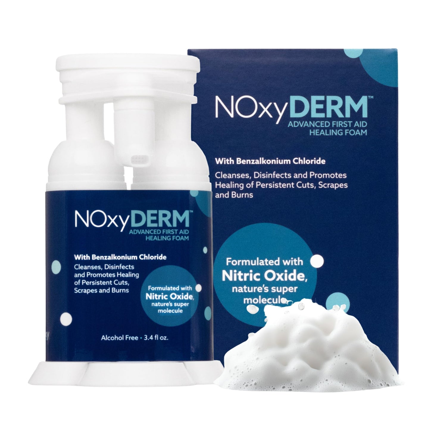Premium First Aid Antiseptic Foam for Cuts, Scrapes, Burns and Wound Care. Benzalkonium Chloride Formula. Formulated with Nitric Oxide for Elevated Skin Support. 1oz. NOxyDERM