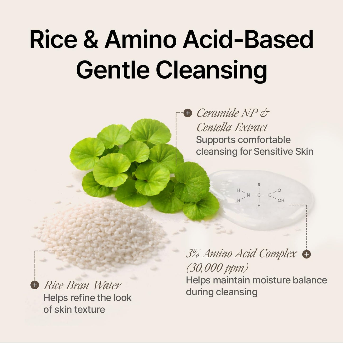 inyoe Dough Cleansing Foam with 3% Amino Acid Complex + Rice, 3 Step Transforming Amino Acid Facial Cleanser, Gentle Pore Care for Smooth Skin, 4.06 fl oz
