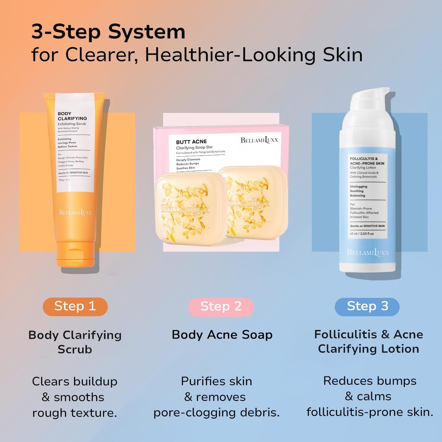 BellamiLuxx Folliculitis Acne Lotion for Body: Helps Reduce Itch, Redness, Body Acne, Bumps & Uneven Texture with Salicylic & Glycolic Acid + Botanicals - Gentle Care for Folliculitis-Prone Skin