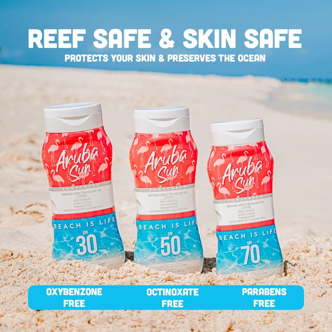 Aruba Sun SPF 30 Sunscreen Lotion 16oz 2-Pack - Reef Act Compliant no 67 Octinoxate & Oxybenzone Free - Sun Screen Broad Spectrum UVA/UVB - Sunscreen Waterproof and Non-Greasy