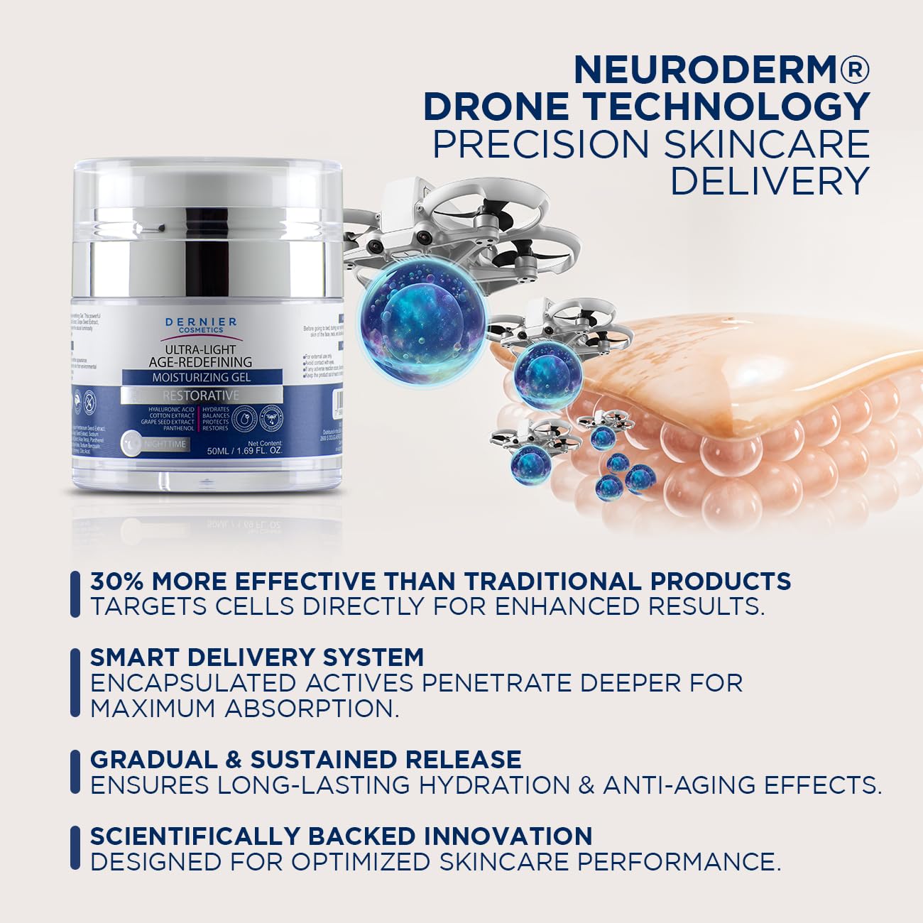 Dernier Overnight Face Gel, Hyaluronic Acid & Panthenol, Skin Repair
