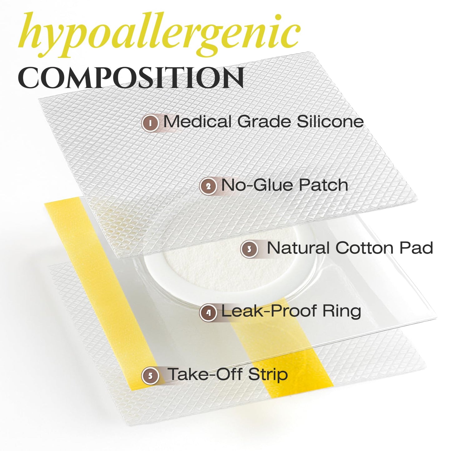 TODICAMP Belly Button Patches - Medical Grade Silicone & Cotton Ring, Hypoallergenic, No Marks, No Skin Damage, Leak Proof, 7x7 cm, Sticks Overnight, 30 Pieces for Skin & Belly Button