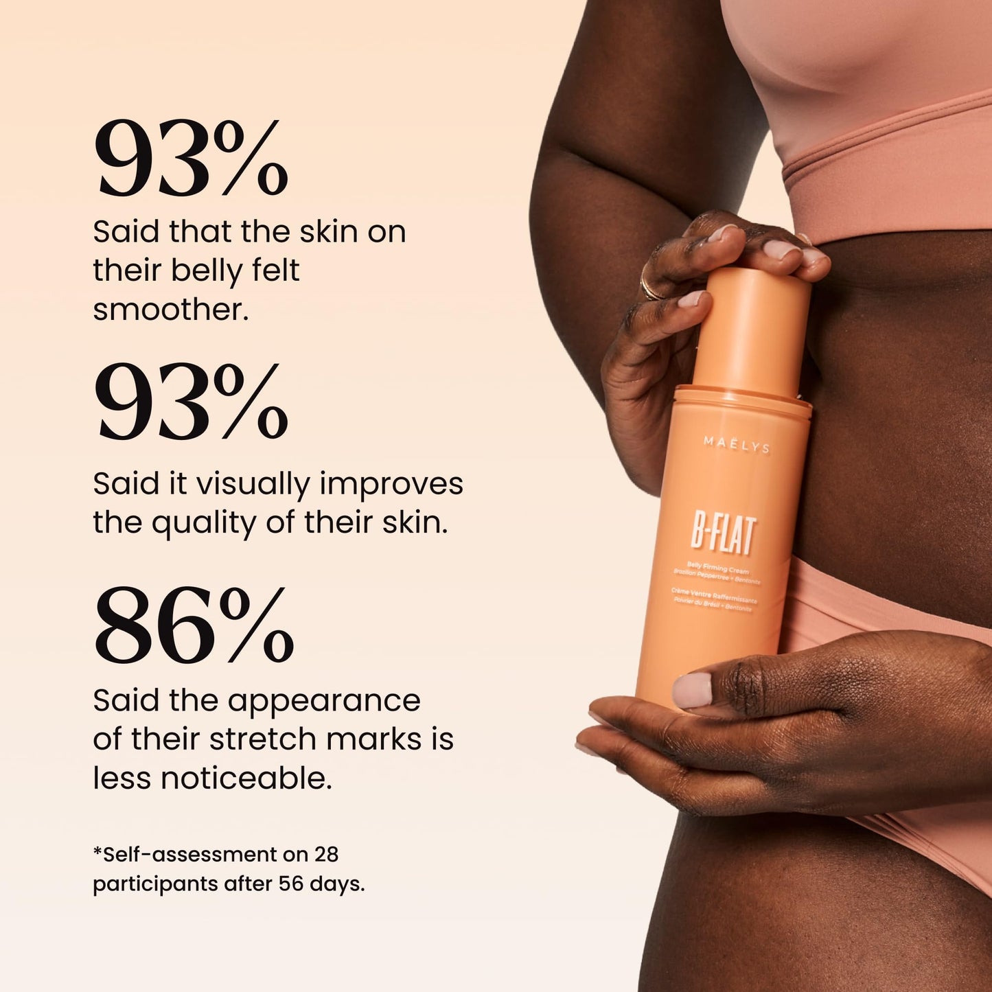 MAËLYS B-FLAT Belly Firming Cream for Women, 3.4 Fl Oz