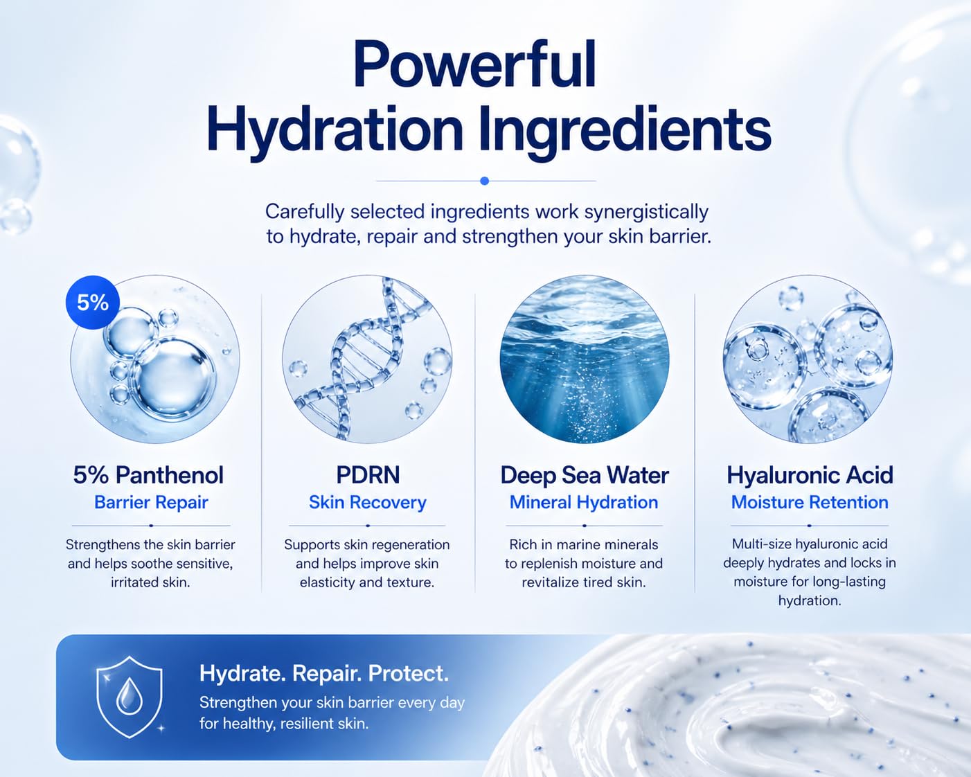 A.LOOPS Korean Panthenol 5% Moisturizer Cream Deep Hydration with Blue Capsules, PDRN & Hyaluronic Acid for Dry Sensitive Skin (80g)