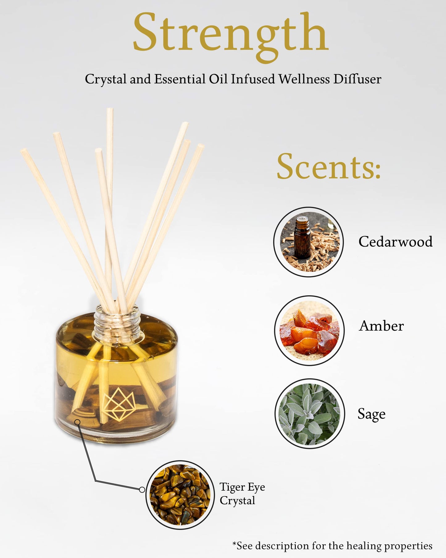 ALUMINATE LIFE Crystal Infused Reed Diffuser, 4 OZ, Strength - Tiger Eye Crystal Infused - Scents of Cedarwood, Amber, & Sage - Home Decor, House Warming, Room, Stick Perfume, Shelf or Coffee Table