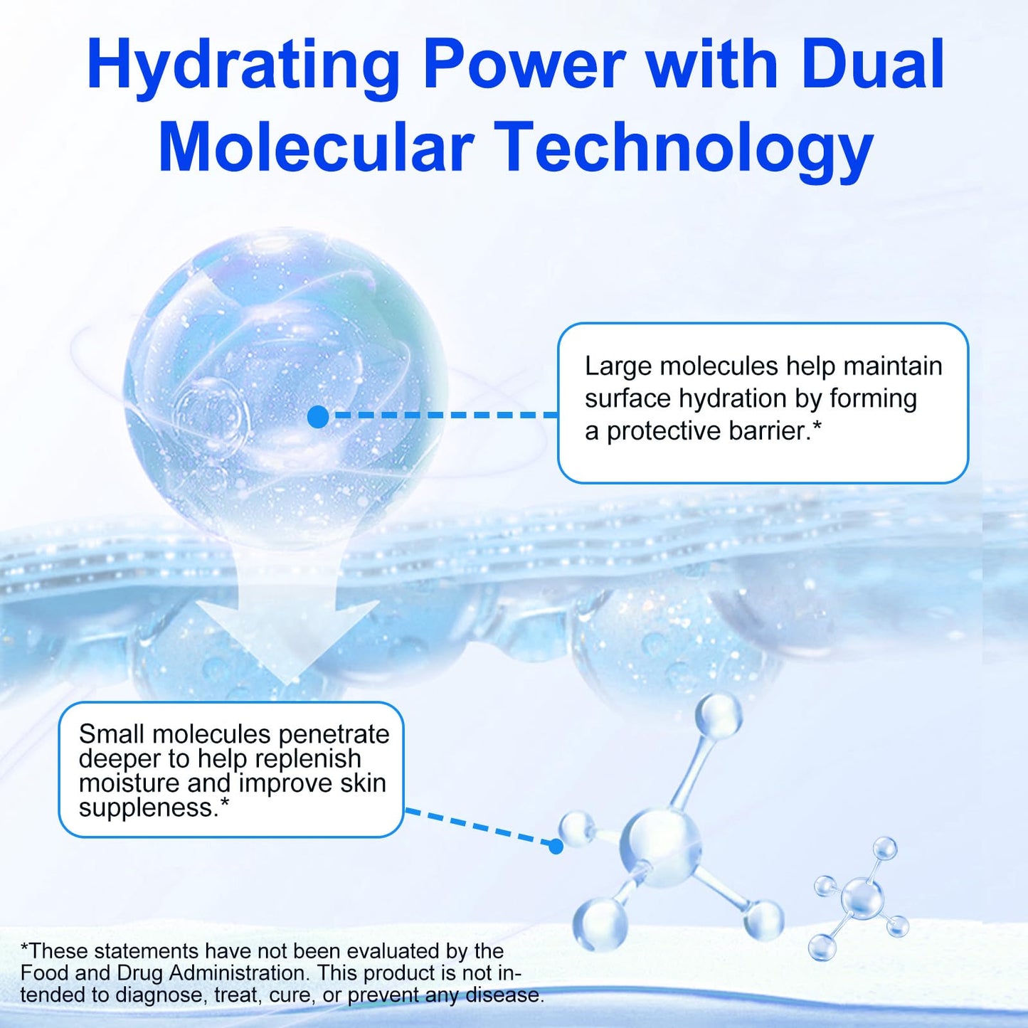 2x Hyaluronic Acid Powder for Skin & Face, High Molecular Weight Hyaluronic Acid Serum Powder Pure, 24Hours Skin Hydration and Moisture Support Supplements | Vegan-friendly, 200g