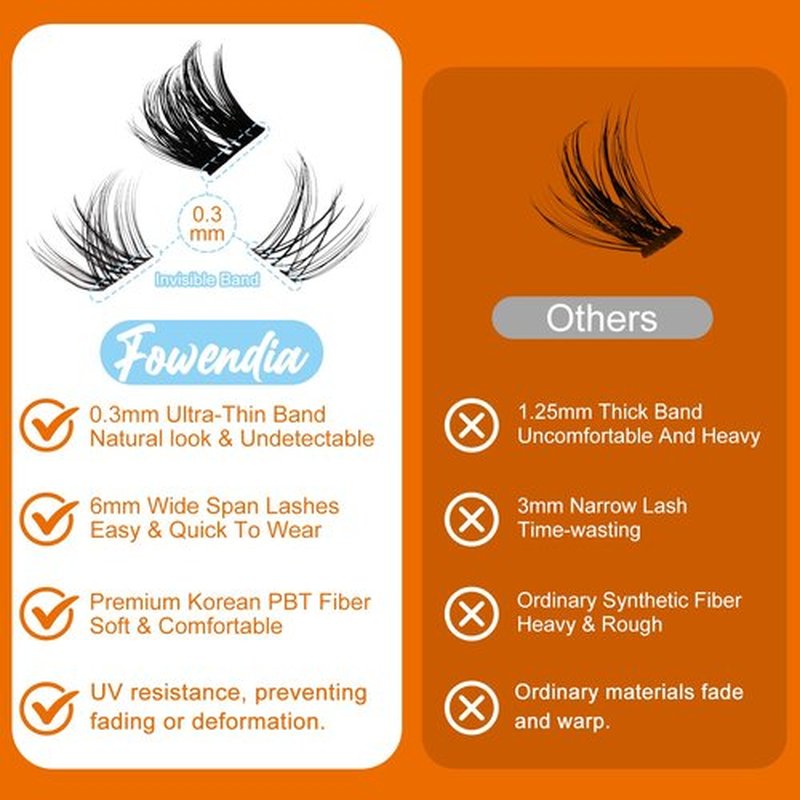 Fowendia Individual Cluster Lashes D Curl DIY Lashes Extension Kit Classic Lashes Lash Clusters 8-18mm with Bond, Seal, and Remover - Ultra-Invisible Band No-Glue Lower Lashes, Midnight Lover-Kit