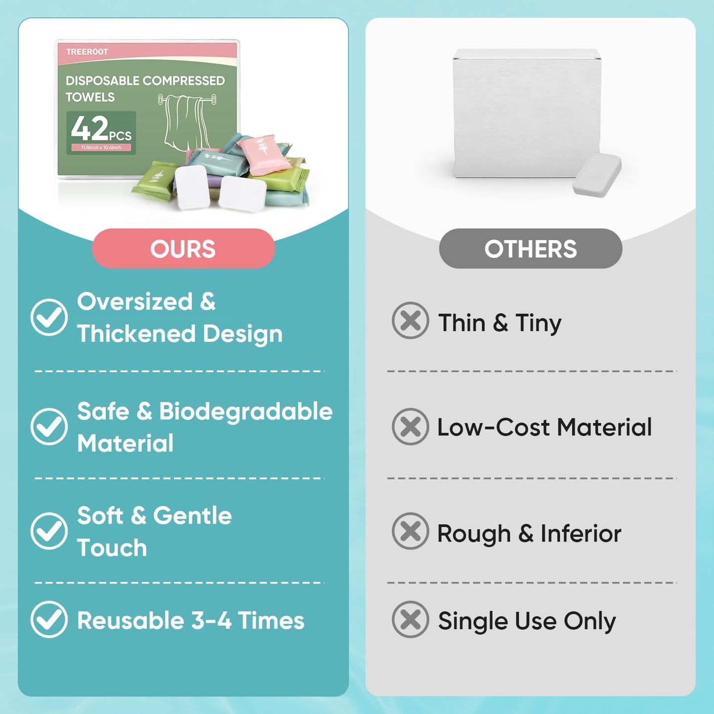 Treeroot 42 Pcs Disposable Compressed Towels, Disposable Washcloths for Adults, Disposable Towels for Travel, Thicker Super Absorbent Wash Cloths for Travel, Essentials for Outdoor Camping, Hiking