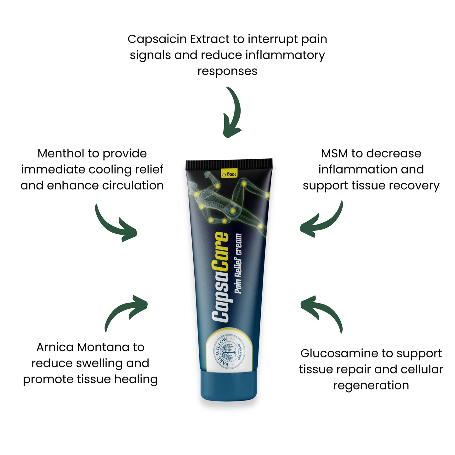 CapsaCare Cream with Capsaicin 0.125% & Magnesium, NeuroSoothe Blend with Arnica, Glucosamine, Menthol & Aloe, Fragrance Free, Non Greasy, Hydrating Topical Skin Cream for Men and Women, 100g (1 Pack)