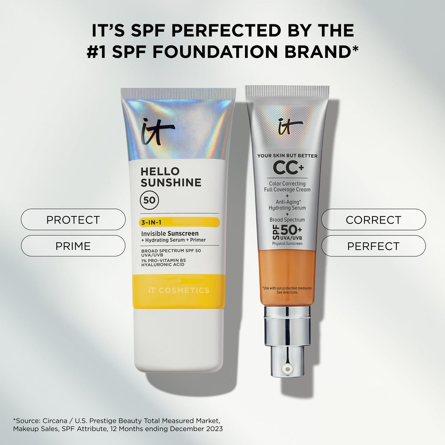 IT Cosmetics Hello Sunshine Hydrating Sunscreen SPF 50 - Mini (0.5 fl oz)