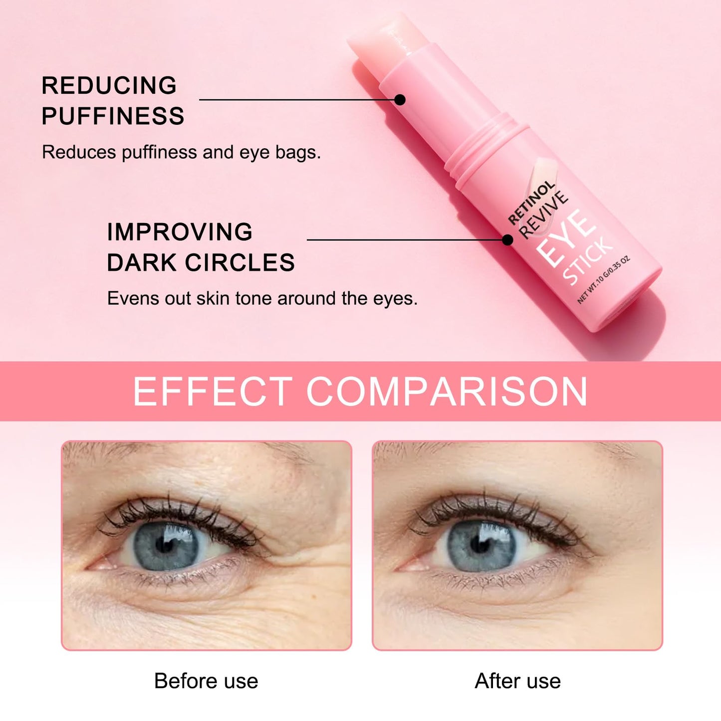 Retinol & Caffeine Eye Balm Stick - Dark Circles Relief & Depuffing Treatment, Hyaluronic Acid + Collagen, Gentle Under Eye Cream for Sensitive Skin, Hydrates & Smooths Fine Lines