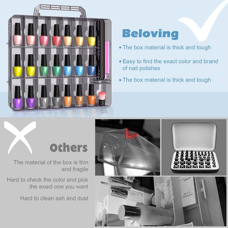 Beloving 2pcs Nail Polish Organizer, Gel Nail Polish Storage Double Side Nail Polish Organizer Case for Nail Tech, Portable 48 Bottles Clear Nail Polish Holder with Adjustable Divider Grey