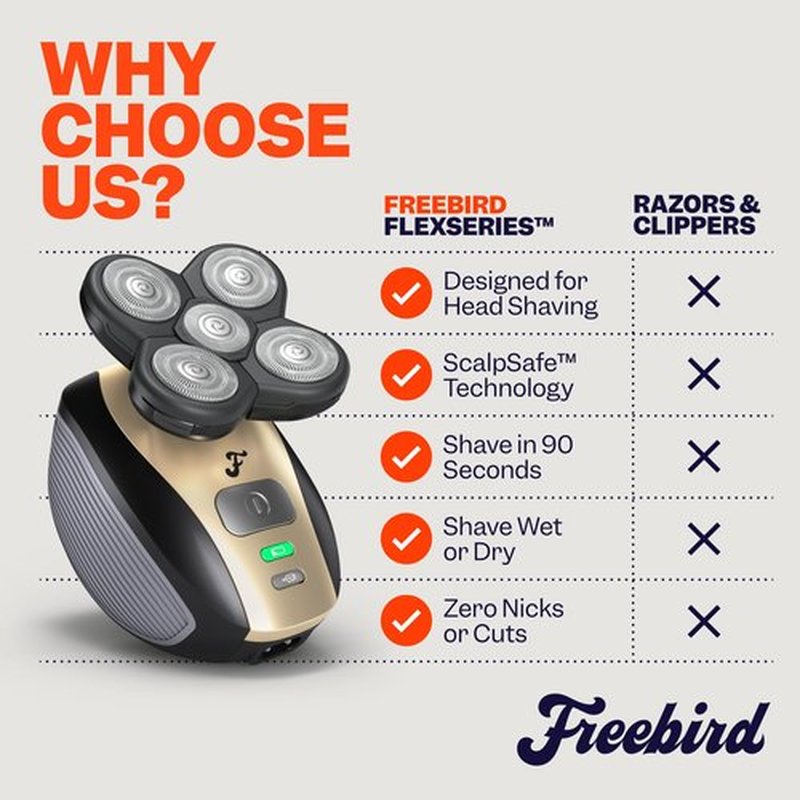 The FlexSeries Electric Head Hair Shaver - Freebird - Ultimate Mens Cordless Rechargeable Wet/Dry Skull & Bald Head Waterproof Razor with Rotary Blades, Clippers, Nose Trimmer, Brush, Massager