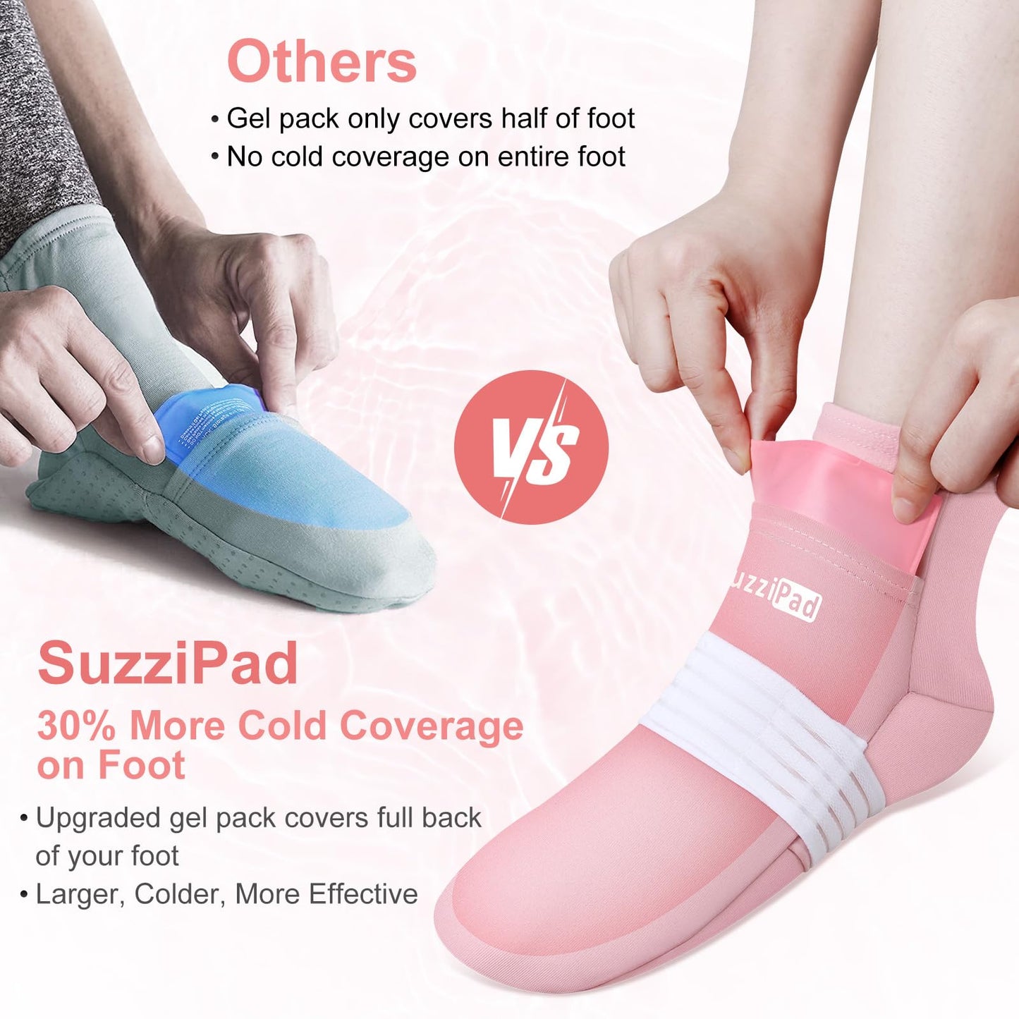 SuzziPad Chemo Care Package for Women & Men, Cooling Gloves, Socks and Cold Caps for Chemotherapy, Ideal for Discomfort of Head, Hand, Feet, L