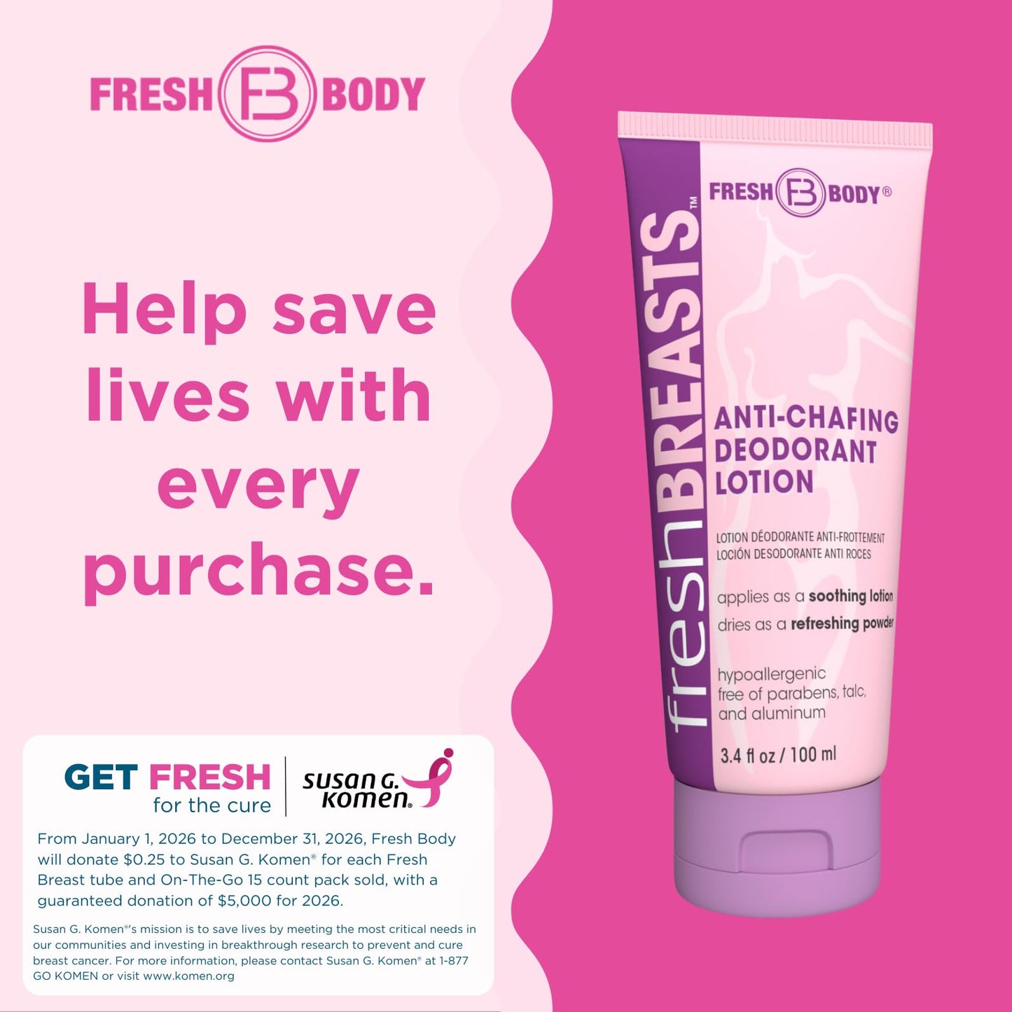 Fresh Breasts + Fresh Balls Anti-Chafing Cream, Deodorant Lotion to Powder for Men & Women, Anti-Friction Cream - Talc Free, Aluminum Free, 3.4 fl oz
