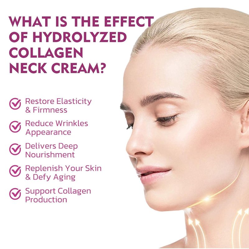 Hydrolized Collagen Neck Cream - Firming & Tightening Anti-Aging Formula for Sagging Skin | 1 oz