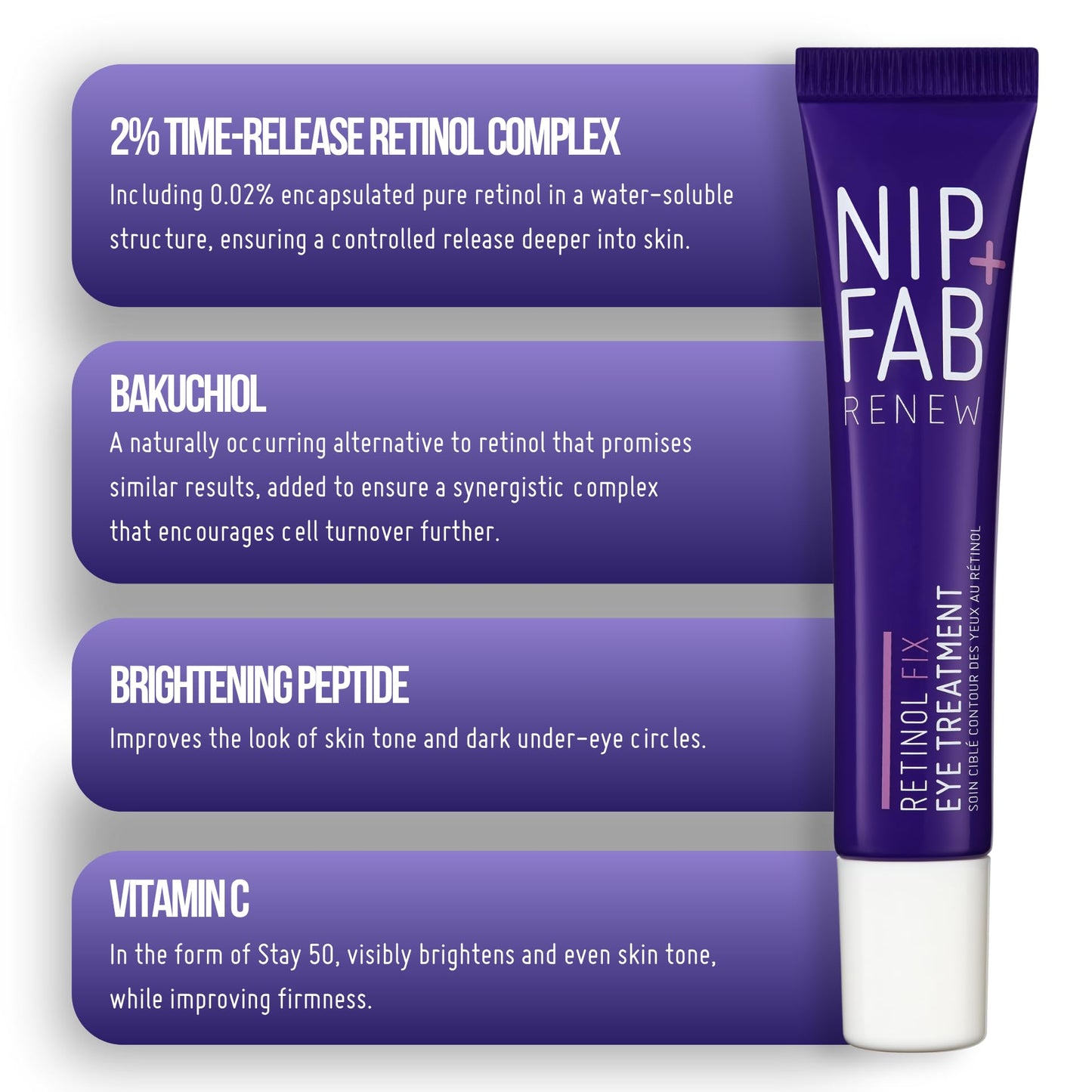 Nip+Fab Retinol Fix Eye Treatment Cream 15 ml | Encapsulated Pure Retinol | De-puffs, Firms and Tackles Dark Circles | Vitamin C | Help Smooth Fine Lines | Ceramides and Hyaluronic Acid