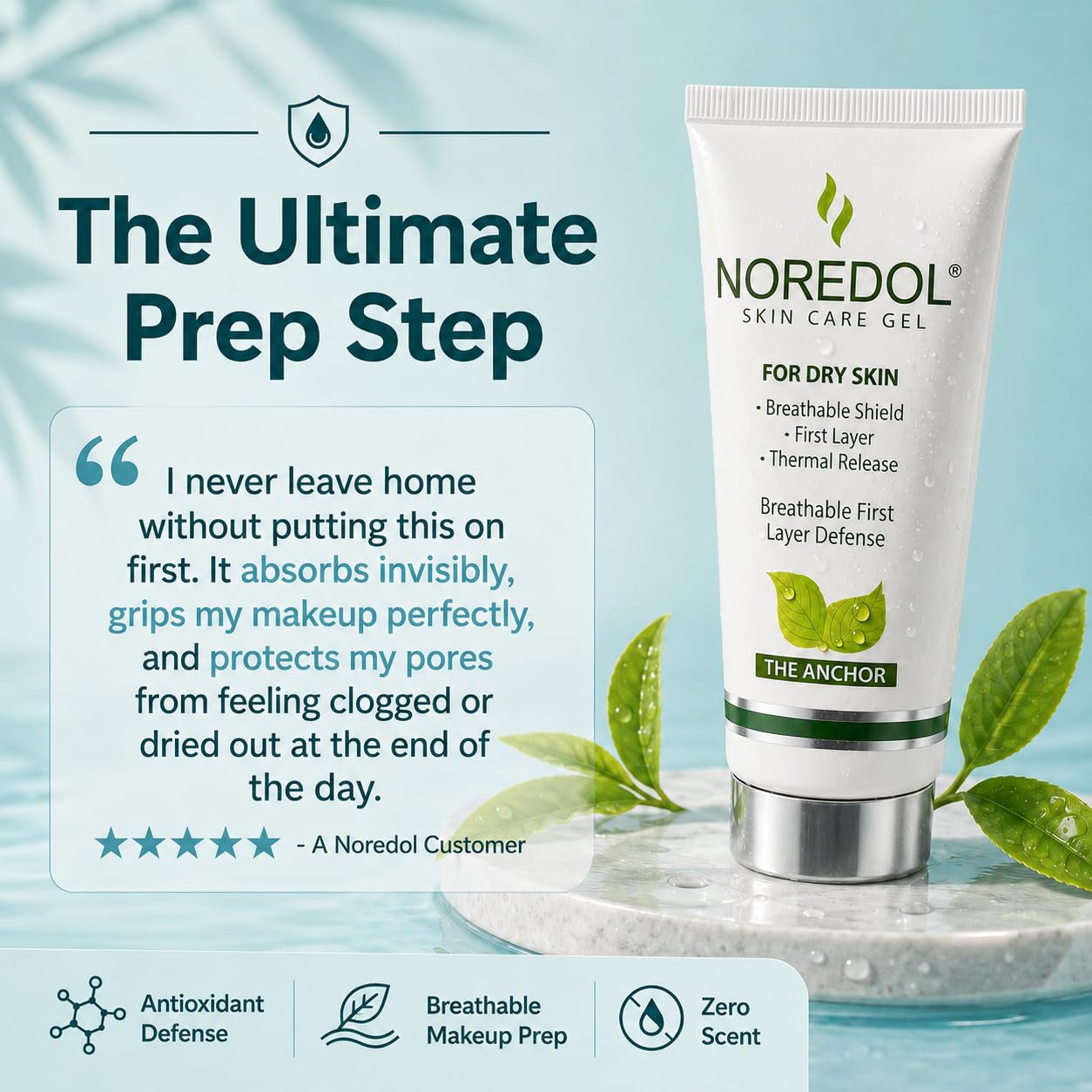 Noredol Barrier Repair Gel Moisturizer - Water Based Weightless Daily Defense for Sensitive Skin - Post Laser Post Peel Recovery - Aloe Vera & Panthenol Fragrance Free - Made in USA (1oz)