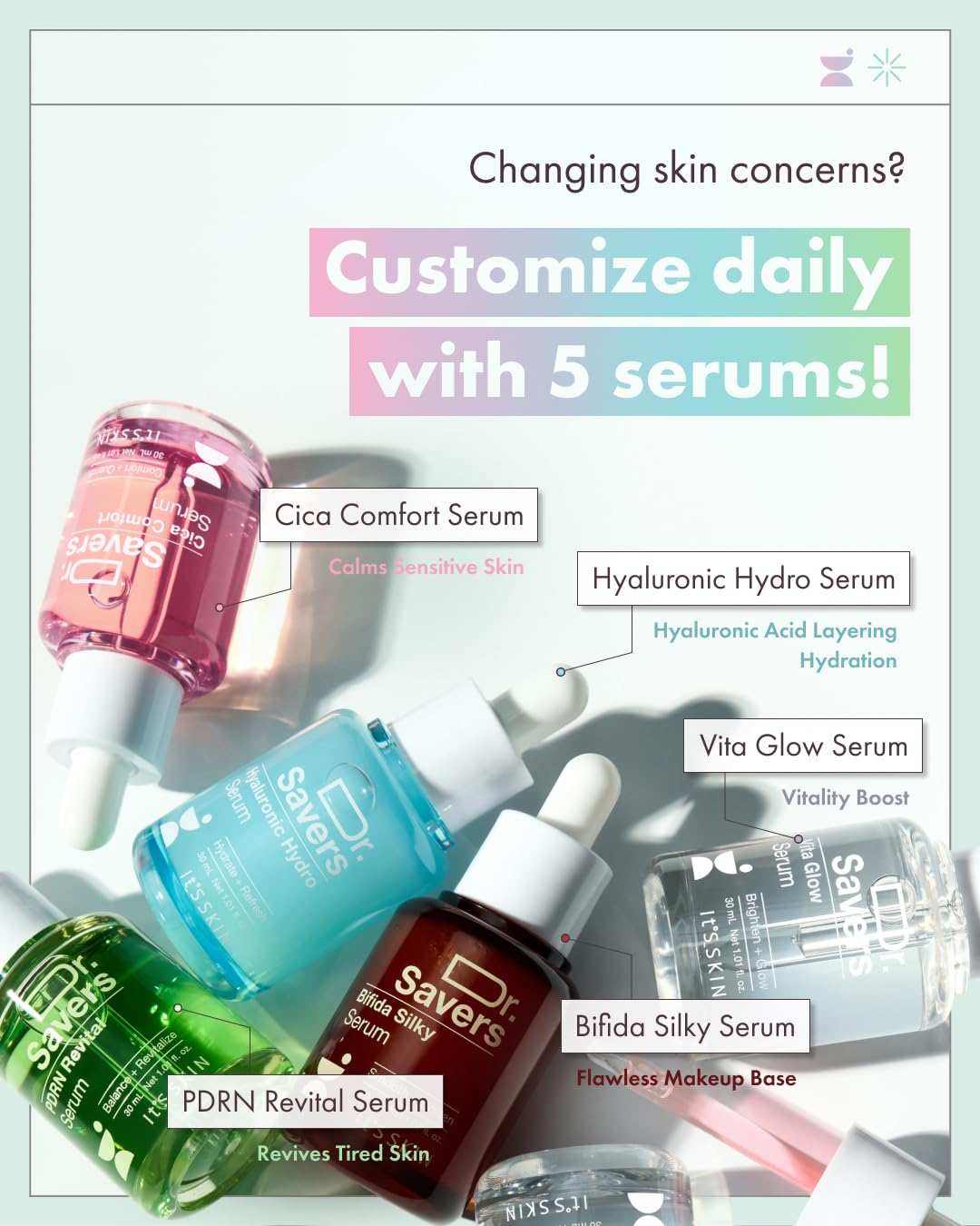 It'S SKIN Dr. Savers PDRN Derma Repair Serum 1.01 fl.oz, Rejuvenating Skin Barrier & Firming Care with Mugwort-Derived PDRN Face Serum, Ceramide & PHA, Healthy Glow, Personalized Korean Skincare