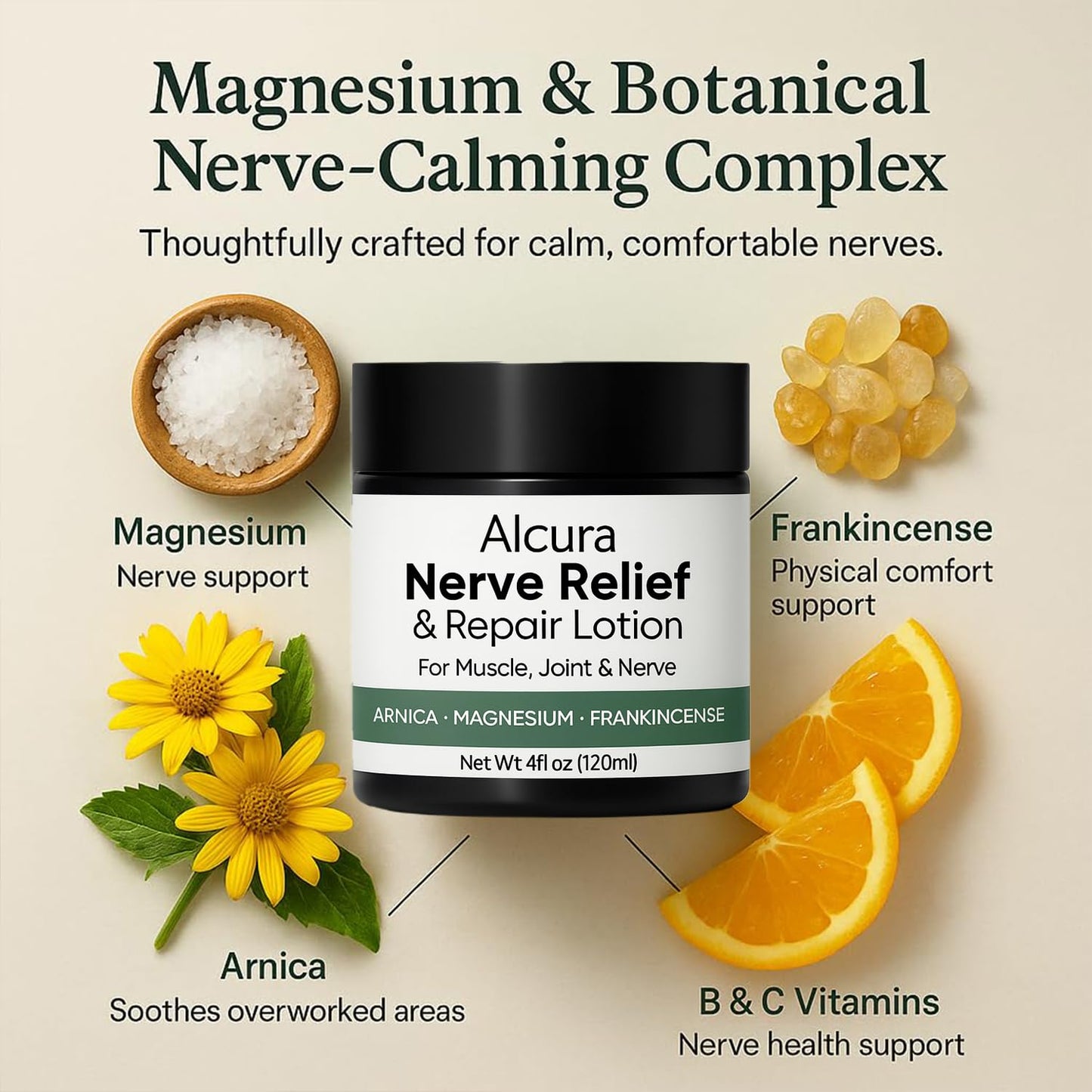 Alcura Nerve Cream, Alcuras Neuropathy Lotion with Arnica & Magnesium, Daily Soothing Moisturizing, Suitable for Knee, Lumbar, Joint, Neck, Hand and Foot 4 fl oz