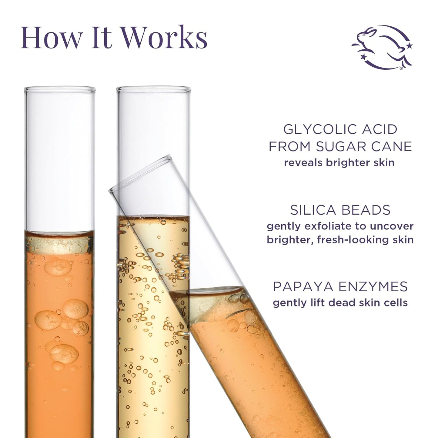 Meaningful Beauty Intensive Triple Exfoliating Treatment