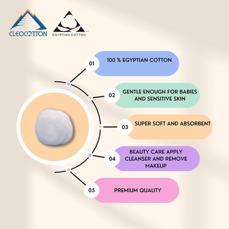 Premium Egyptian Cotton Round (200 Count Packs x 2 = 400 Count), 100% Egyptian Cotton Pads, Ultra Soft (Made in Egypt)