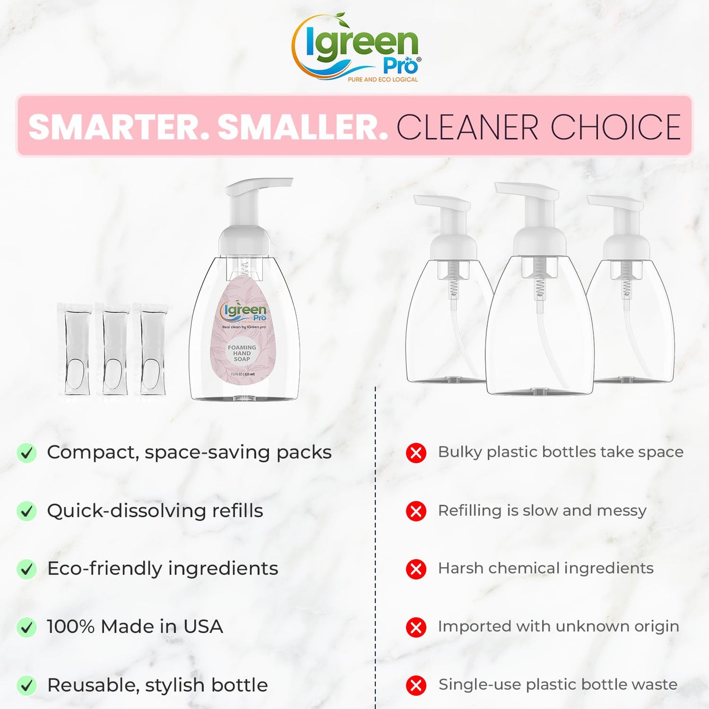 IGreen Pro Foaming Hand Soap I Hand Soap l Clean Hands I Great Scent I Soft Hands I Make 15 bottles x 8 OZ = 120 Oz I 15 Packs(Water Soluble)