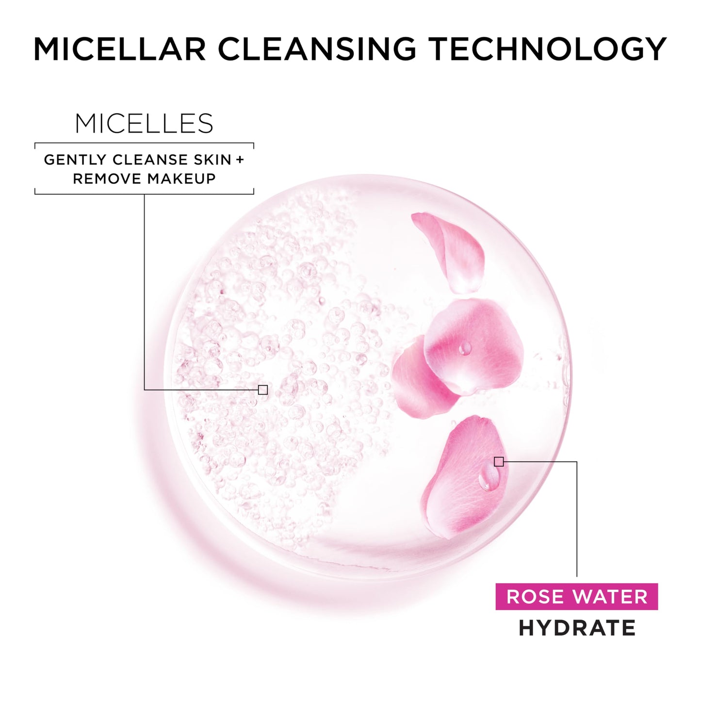 Garnier Micellar Water with Rose Water and Glycerin,Hydrating Facial Cleanser & Makeup Remover,For All Skin Types,Vegan,Cruelty Free,23.7 Fl Oz (700mL),(Pack of 2)