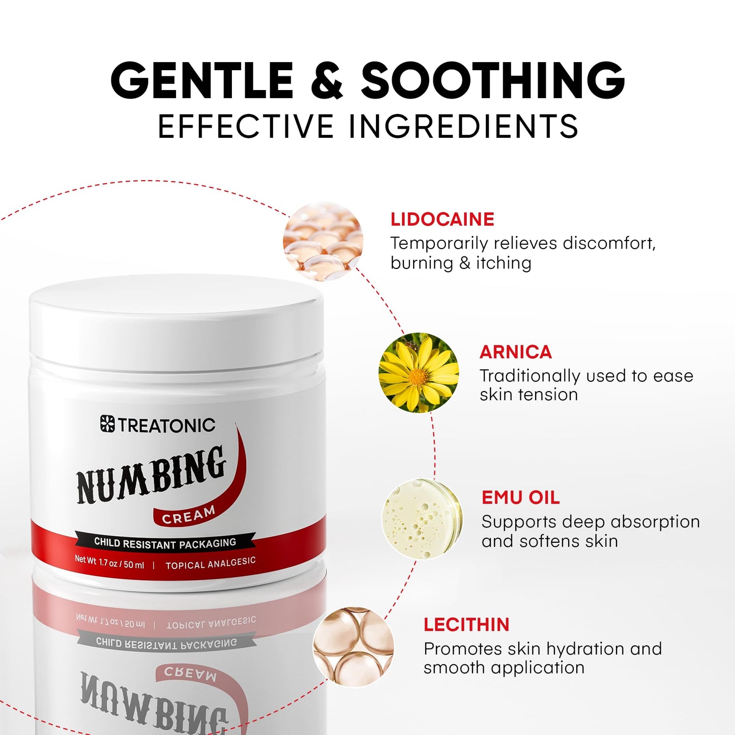 Treatonic Numbing Cream: Extra Strength Numbing Cream for Discomfort, Burning, Itching, & After Sun - Maximum Strength Topical Anesthetic with Menthol & Emu Oil for Toes Feet Hands Legs Arms – 1.7oz