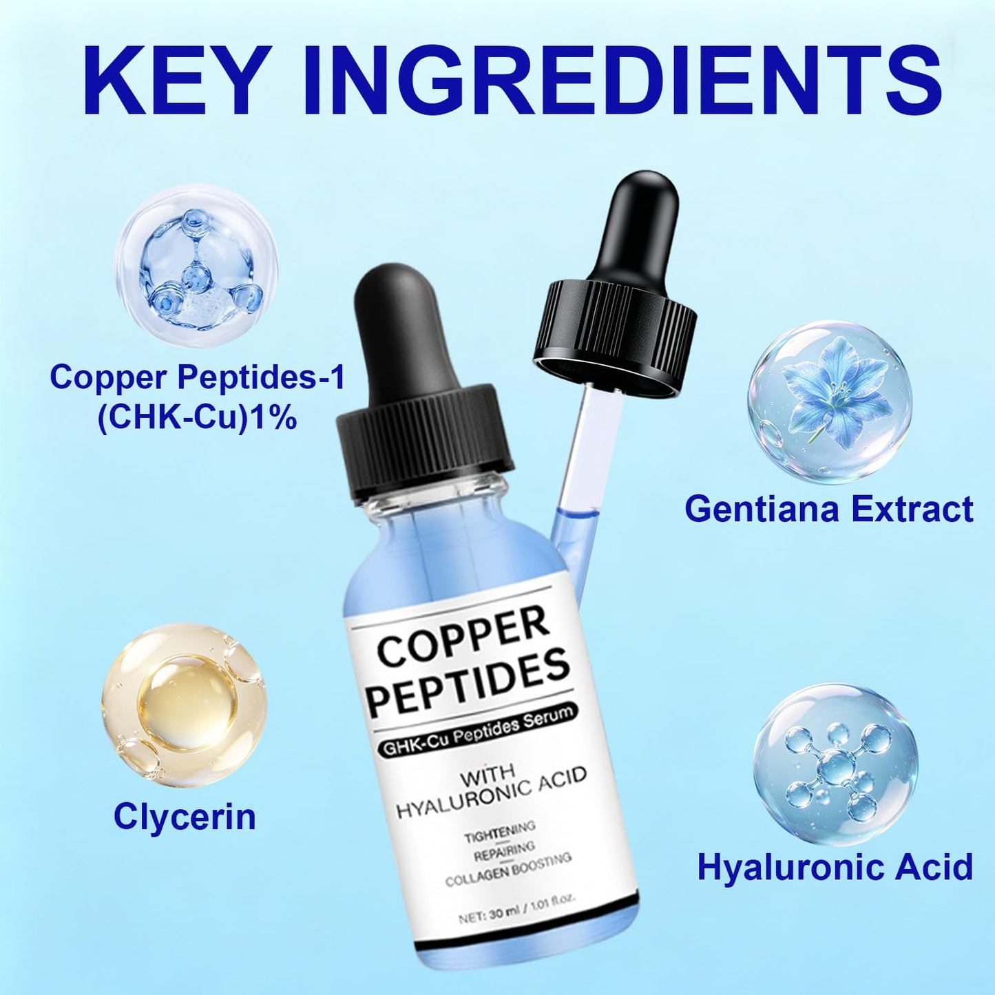 Ghk-cu Copper Peptide Serum, Systemic Support for Collagen, Skin Elasticity, Hair Thickness & Tissue Repair 30ml