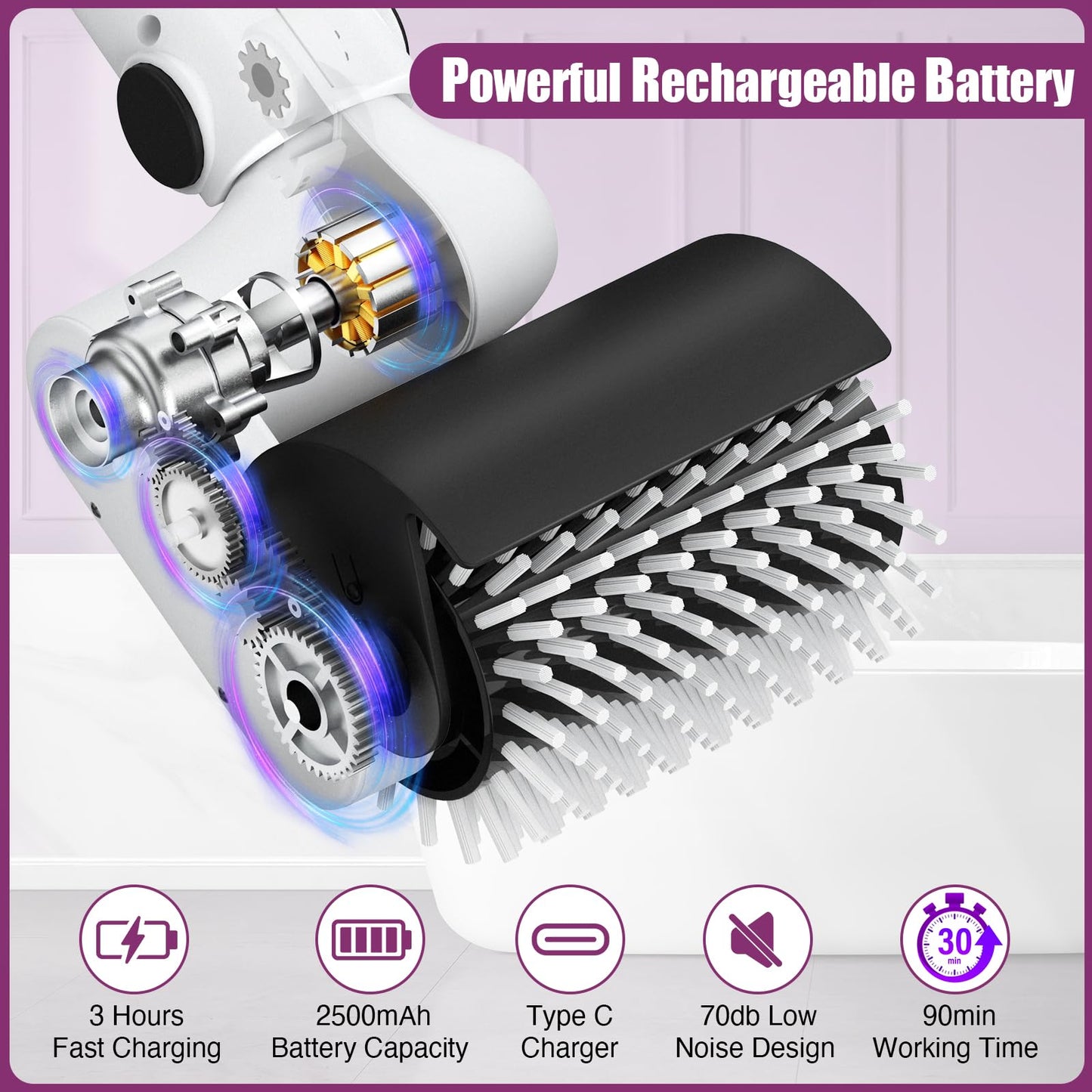 LHPY Electric Spin Scrubber, 2025 New Roller Type IPX7 Waterproof Bathroom Cleaner Brush, Shower Scrubber with Long Handle & 2 Speed, Heads Replacement, Cleaning Supplies for Tub Shower Tile Floor
