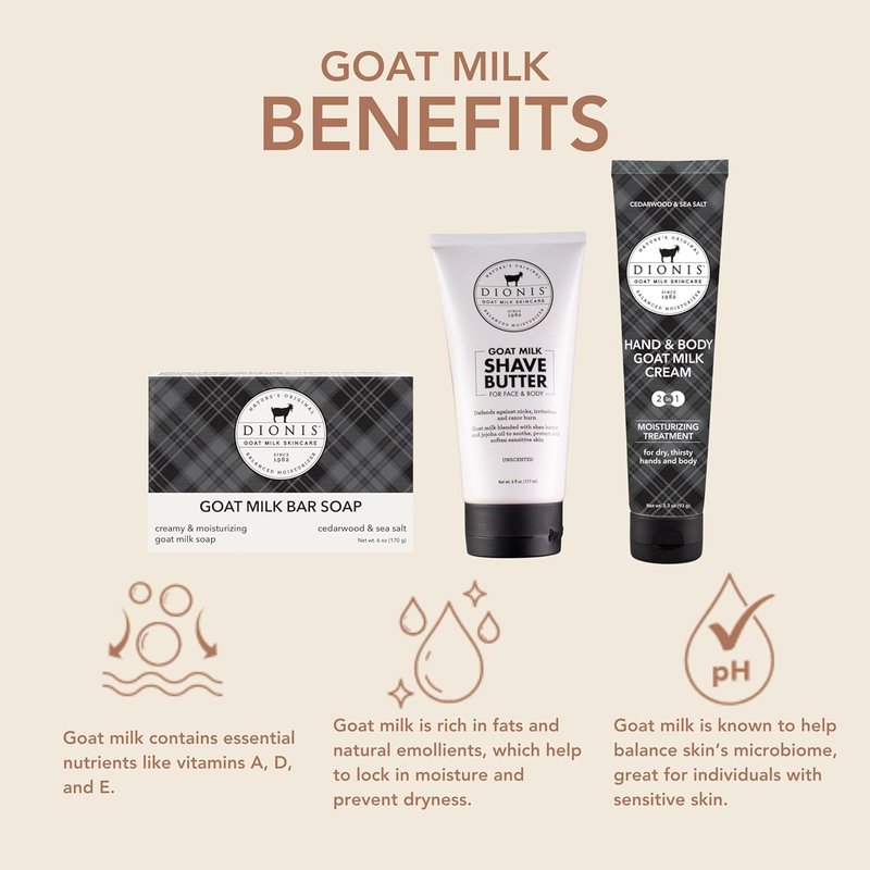 Dionis Goat Milk Shave Butter & Lotion Set | Cedarwood & Sea Salt, 3-Piece Gift Set