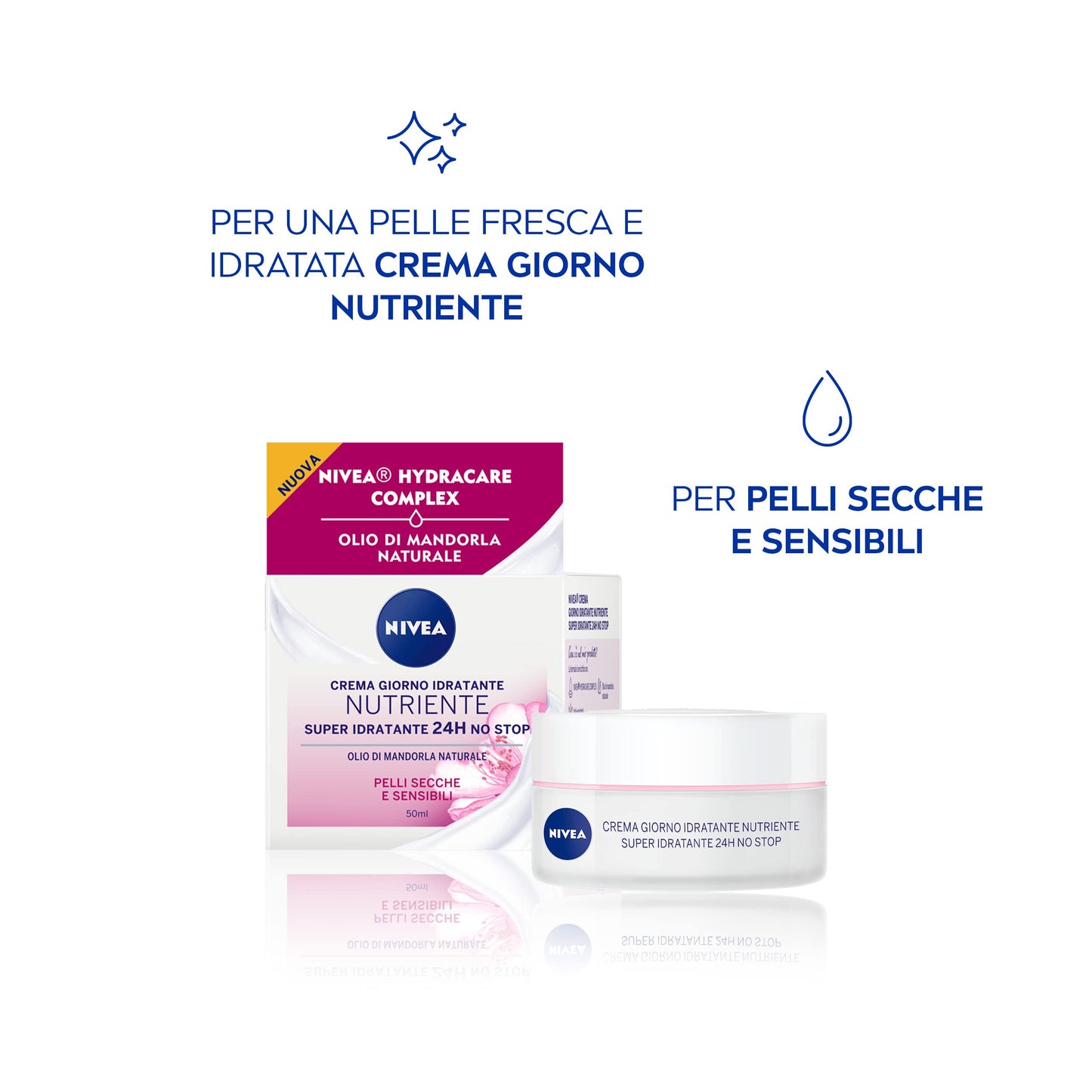 NIVEA Visage Intensive Hydration Day Cream for Dry & Sensitive Skin – Rich Moisturising Facial Cream with Natural Almond Oil & Hydra IQ, 50 ml
