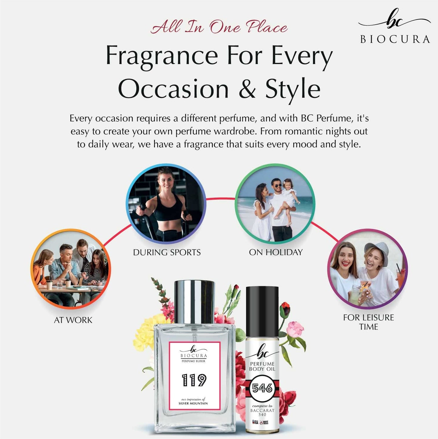 BIOCURA BC Perfume 178 Inspired by Sky 11 For Women & Men Fragrance Dupes Eau de Parfum Spray Bottle 1.7 Fl Oz/50ml