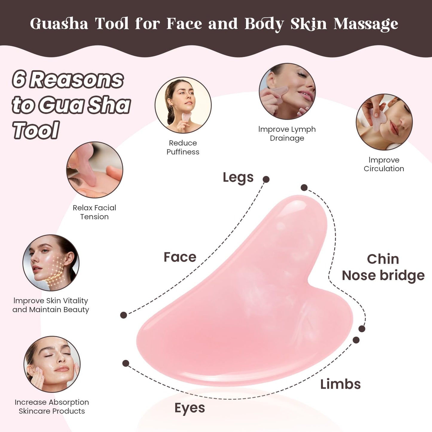 Lymphatic Contour Face Brush and Gua Sha Set, 2-in-1 Manual Facial Brushes for Lymphatic Drainage - Anti-Puffiness, Detox Sculpting Guasha Brush to Improve Skin Glow & Absorption