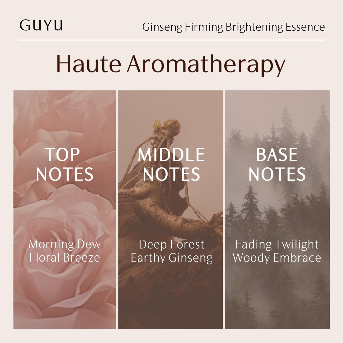 GUYU Ginseng Anti-Aging Serum for Face | GUYU Single-Use Ampoule | Peptides, Hyaluronic Acid, Panthenol, Ectoin, Beta Glucan | for Lifting, Firming, Smoothing Lines, Plumping (0.05 Fl Oz x 30pcs)
