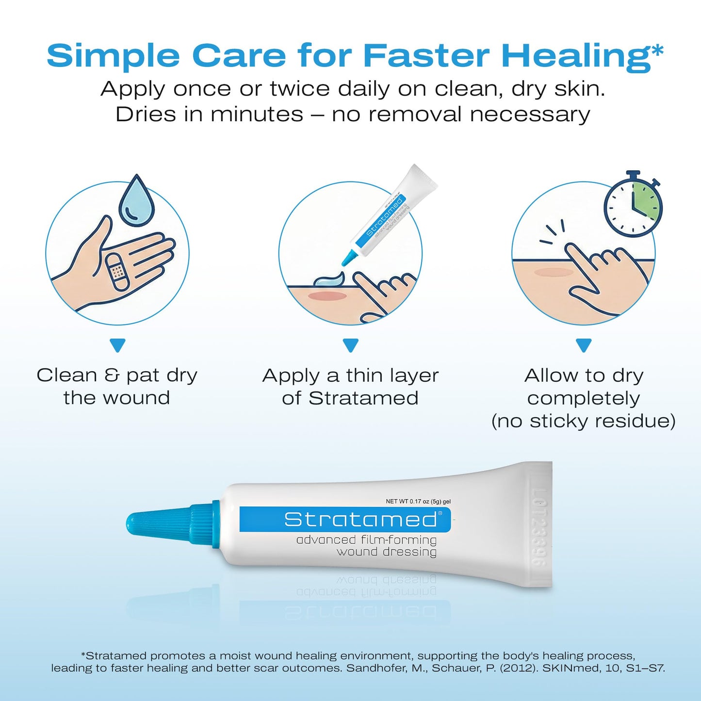 Stratamed Advanced Film-Forming Wound Dressing | Forms a Flexible Protective Layer Over Open Wounds & Damaged Skin | for Faster Healing and Early Abnormal Scar Management | 5g (0.17oz)
