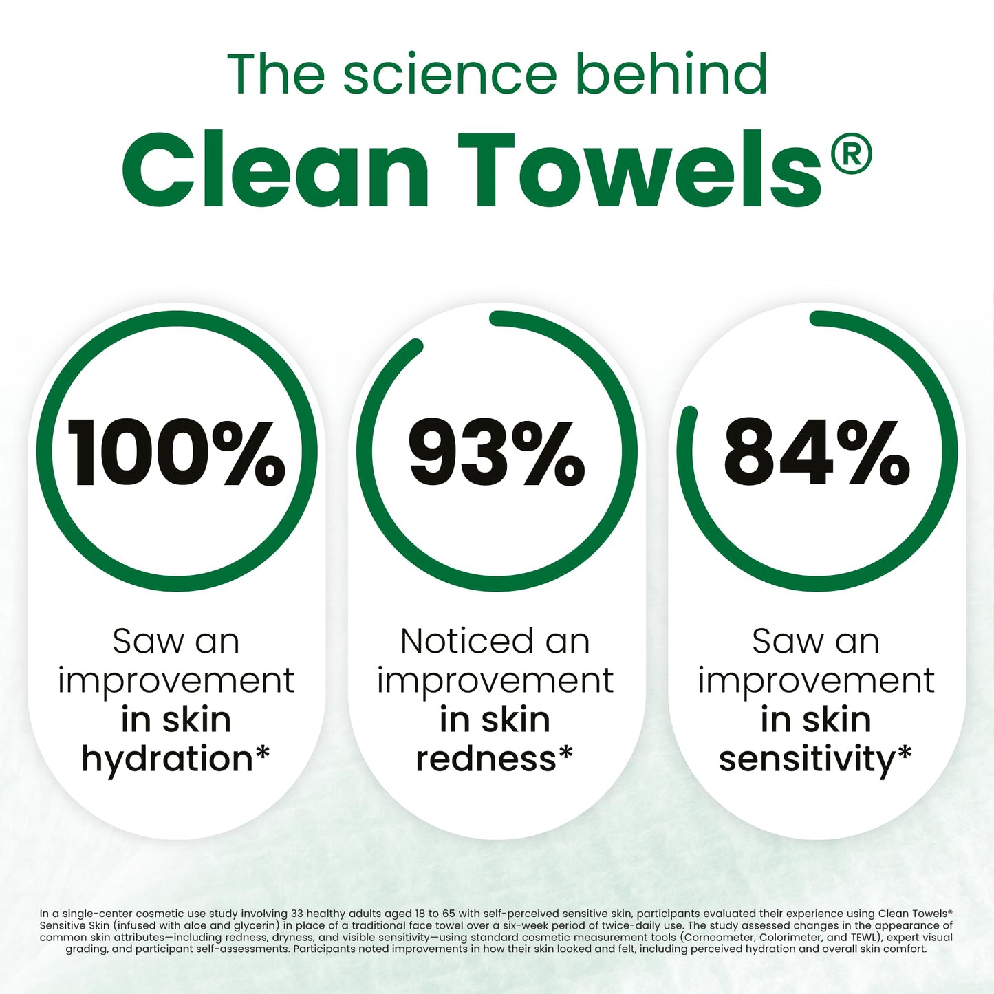 CLEAN SKIN CLUB Sensitive Skin Clean Towels® XL, Ultra-Soft Disposable Face Dry Wipes Infused with Aloe & Glycerin, XL - 2 Pack (100 count)