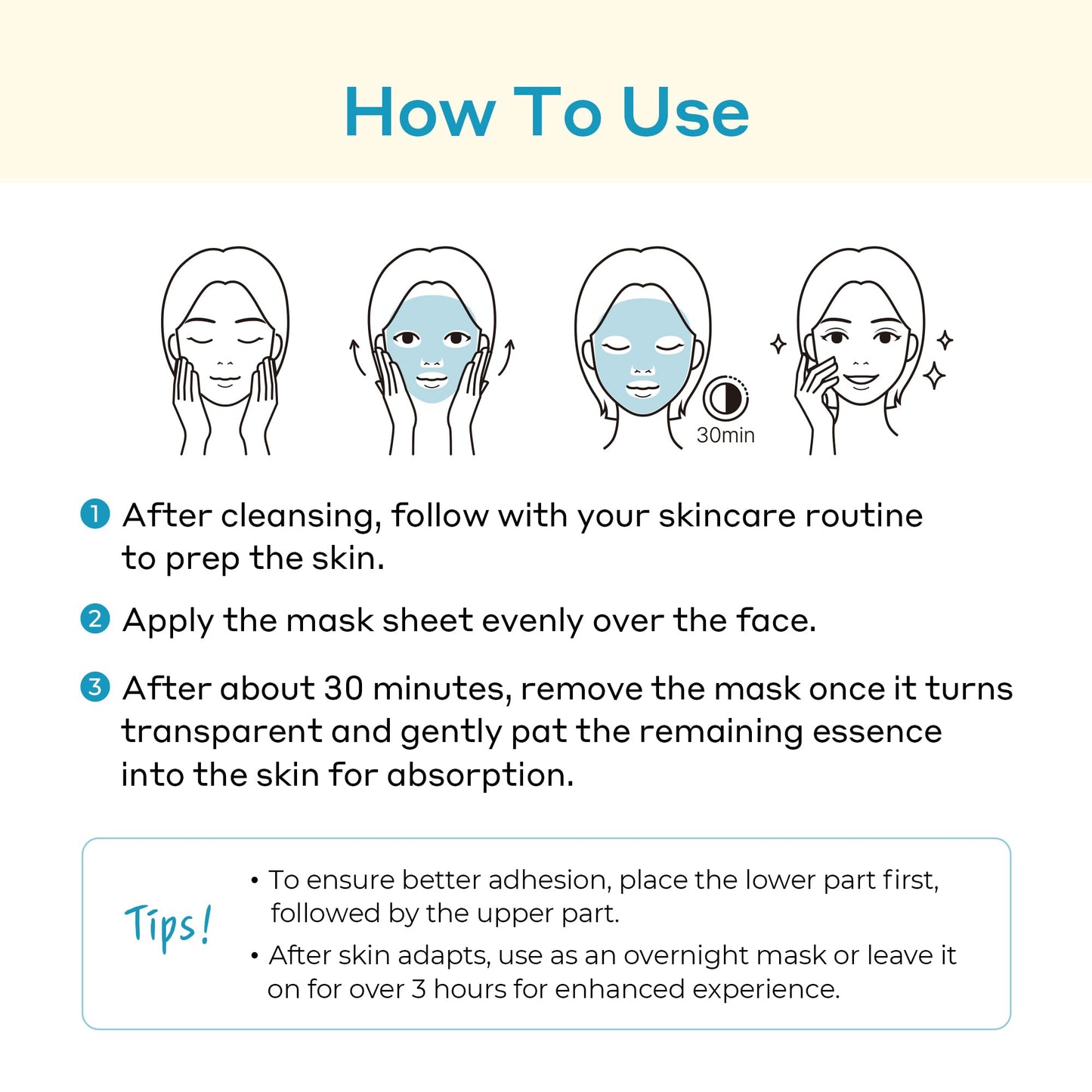 CELLEANSER MENTAVITA™ Calming Fresh Hydrogel Mask – Cooling & Soothing Overnight Mask for Heated and Sensitive Skin (32g x 5ea)