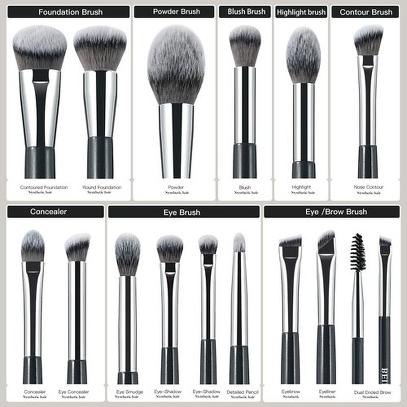 BEILI Makeup Brushes 15Pcs Make up Brushes Set Premium Vegan Foundation Concealers Blush Eyeshadow Eyeliner Powder Highlighter Blending Face Brush Set(Blue)