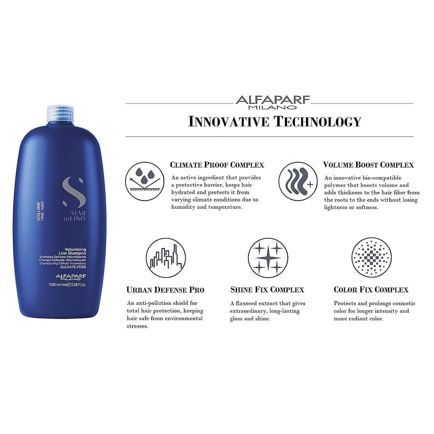 Alfaparf Milano Semi Di Lino Volume Shampoo For Fine Hair – Sulfate Free Volumizing Low Shampoo - Adds Intense Volume, Thickness and Body - Anti-Frizz - Professional Salon Quality