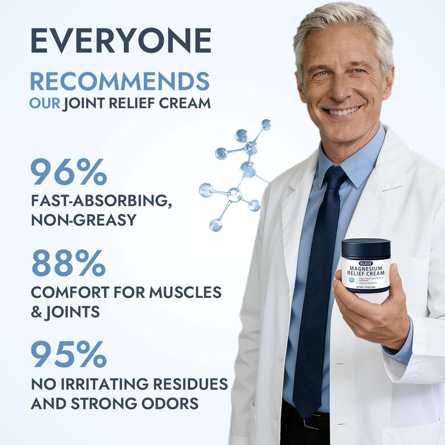 Bleue Magnesium Joint Relief Cream – Fast-Acting Deep Absorption Formula for Muscle & Joint Comfort – Non-Greasy Magnesium Lotion for Neck, Back & Legs – 1.76oz