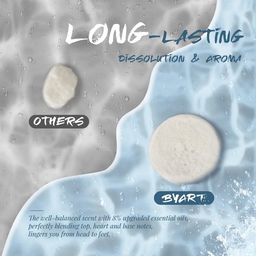 Shower Steamers Aromatherapy, 8% Natural Essential Oils, Women/Men Spa Steamer, Lingering Intense Aroma, Soothing Stress Relief, Body&Soul Relaxing Bath Bombs, Stocking Stuffer for Friend/Family