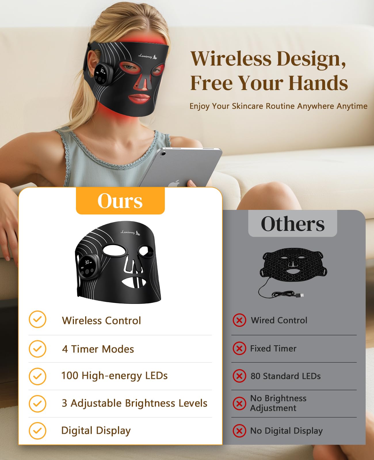 Lanieney Red Light Therapy for Face, Red Light Mask for Home Skincare,Black